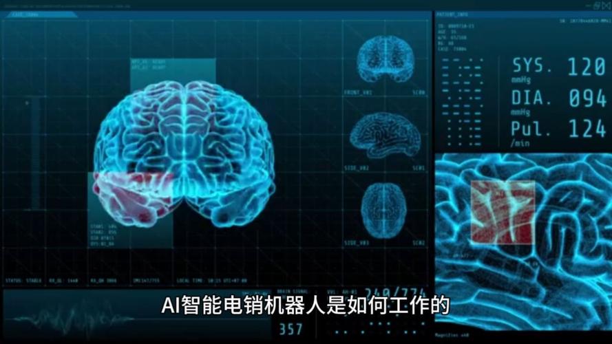 电销智能机人_如何接入智能机器人