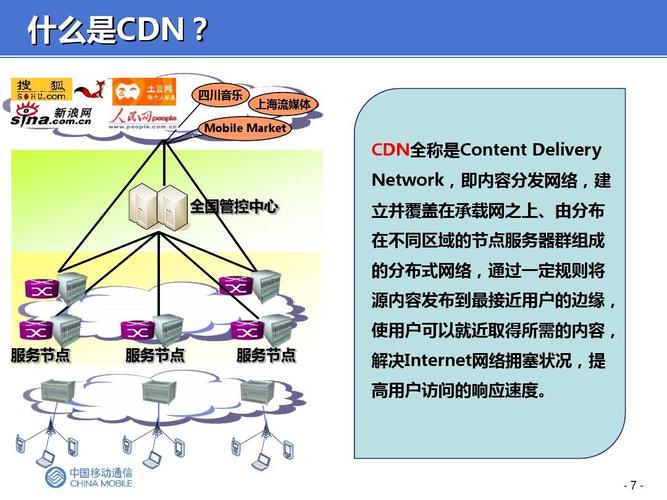 分布式和cdn的区别_充值和续费的区别?