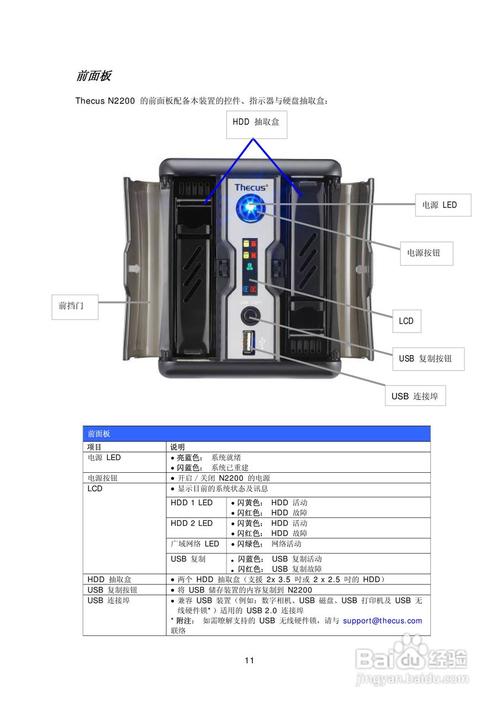 家用服务器有什么用途和功能介绍