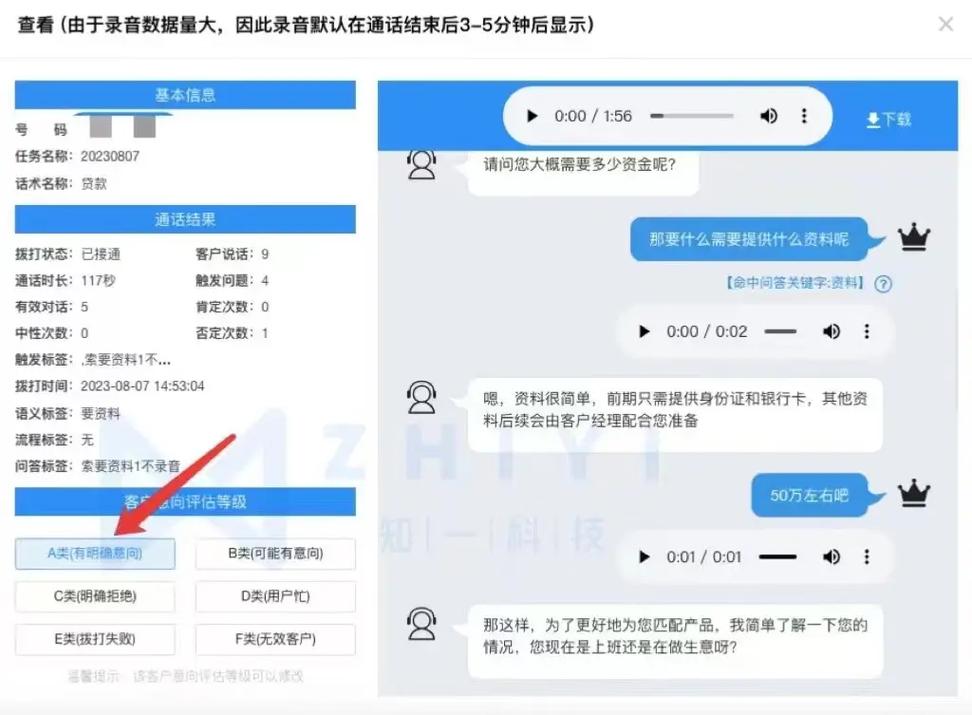 电话机器人的电销_电话