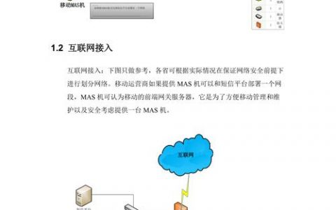 如何配置短信网关接口以优化通信效率？