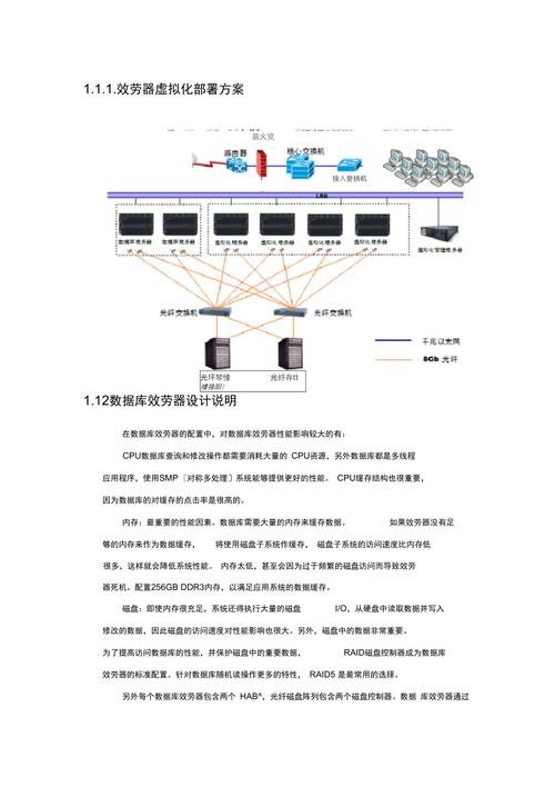服务器虚拟化设计方案_GPU虚拟化