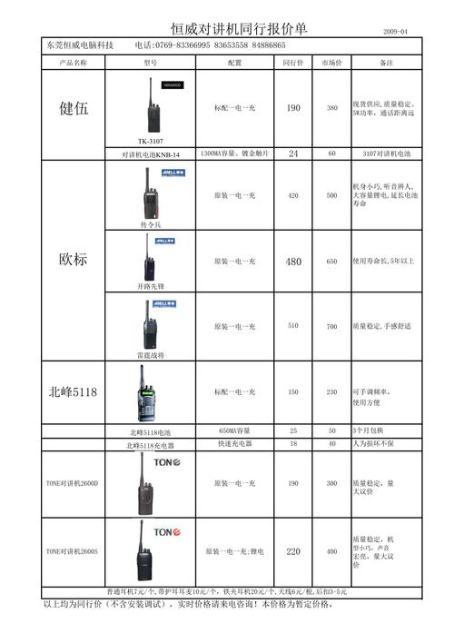 电话机价格_服务价格