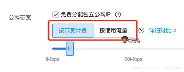 点播cdn加速_如何计算点播CDN加速流量?