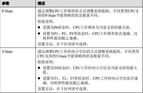 服务器 cpu_如何设置裸金属服务器CPU频率调节模式?