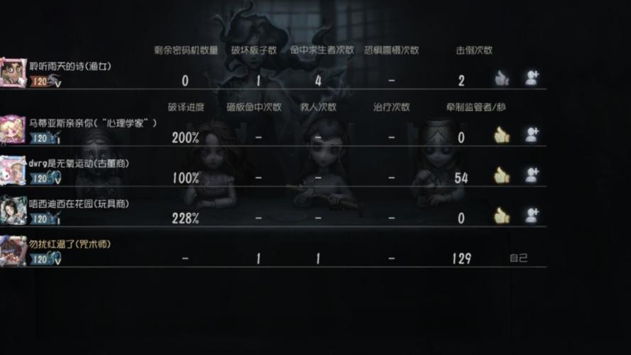第五人格服务器有什么不同