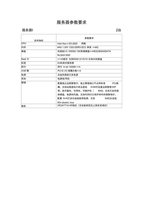 应用服务器规范标准是什么