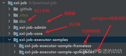 代码阅读工具_阅读指引