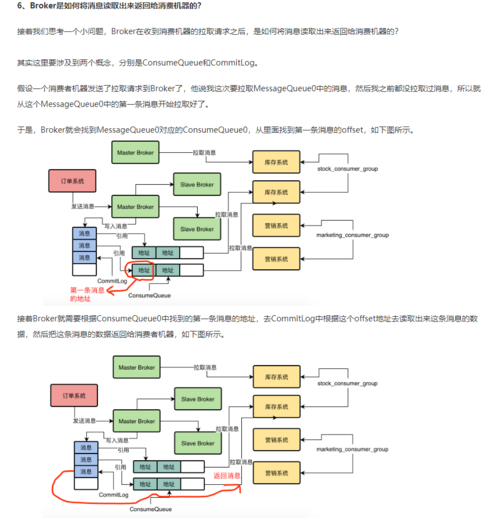 分布式消息中间件实践pdf_消息中间件(RocketMQ)