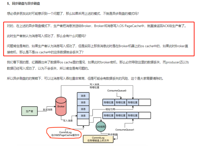 分布式消息中间件实践pdf_消息中间件(RocketMQ)