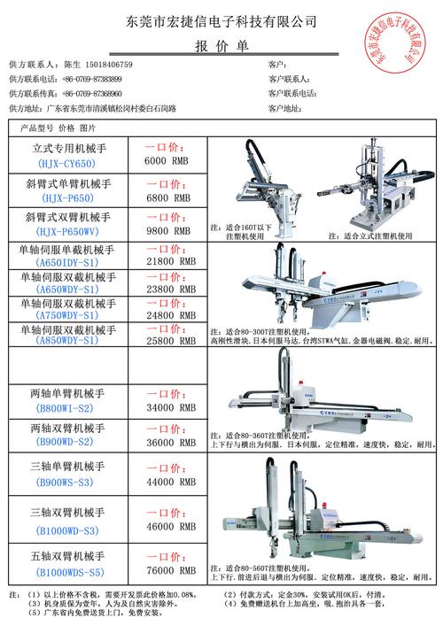电销机器人价格_服务价格