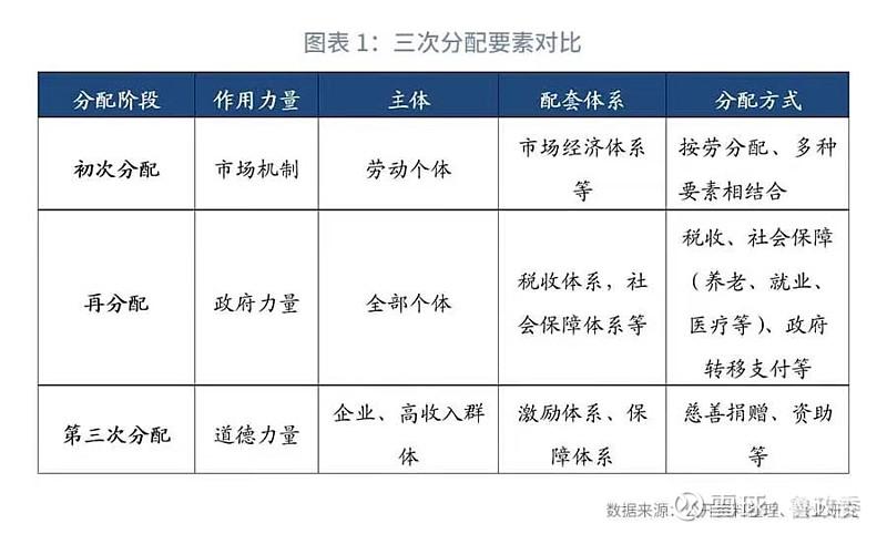 分配策略_流量分配策略介绍