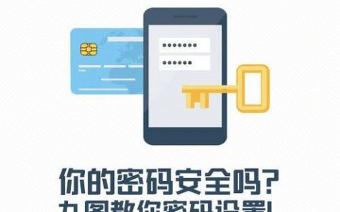 如何确保登录密码的安全性？