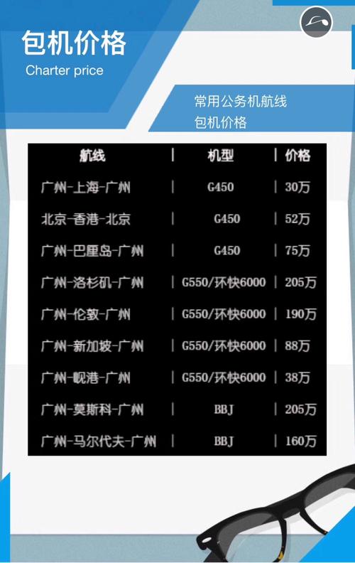 大连主机价格_服务价格