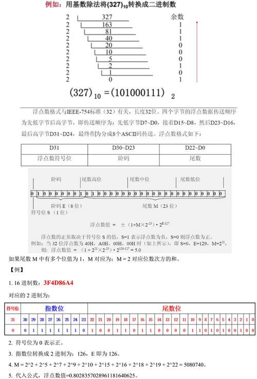 得到浮点数值_数值