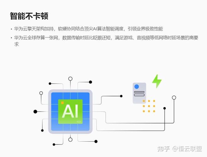 服务器内存2g_Flexus应用服务器L实例有哪些套餐类型?