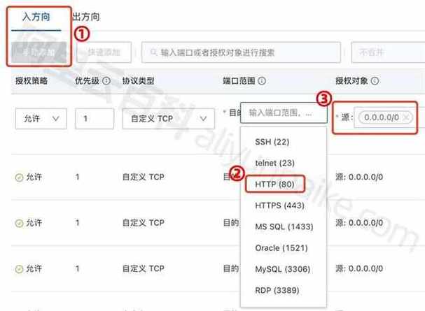 服务器端口设置_端口