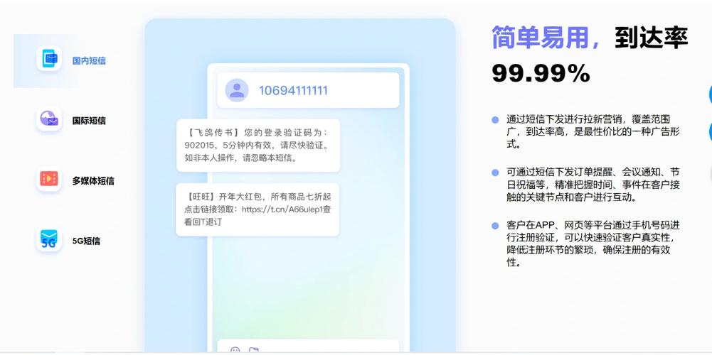 短信接口费用_短信通知接口