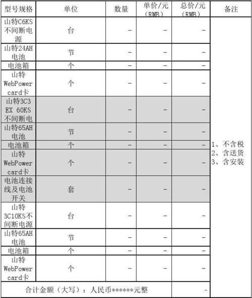 服务器电源价格_服务价格