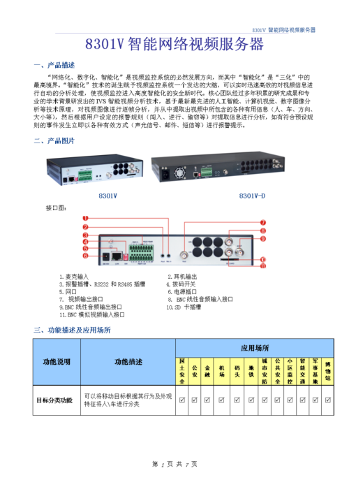 服务器什么的好_功能释义
