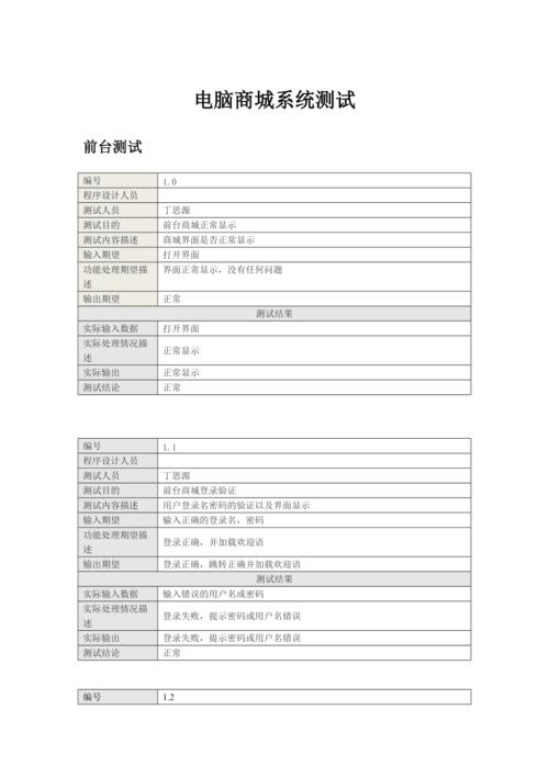 电商测试用例_创建测试工程