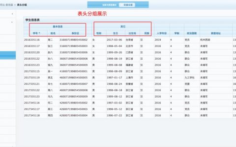 如何有效执行分组查询以优化数据库性能？