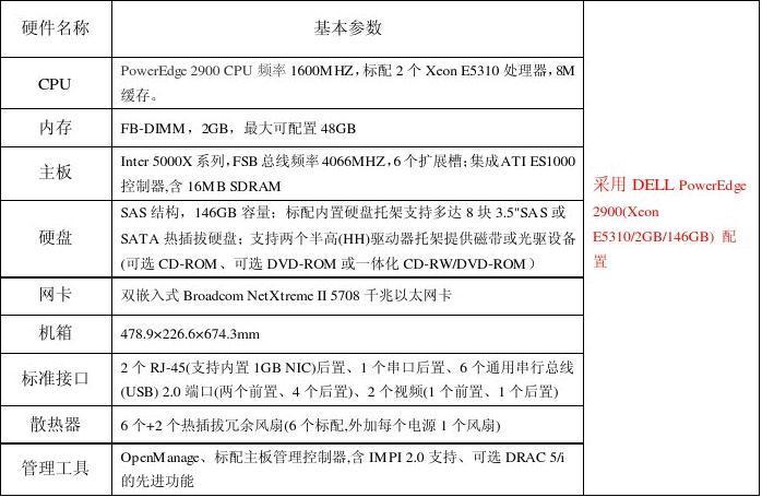 服务器配置与管理 教案_安装与配置