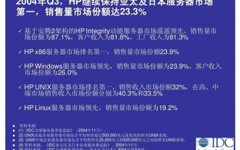 企业级服务器有哪些关键特性？