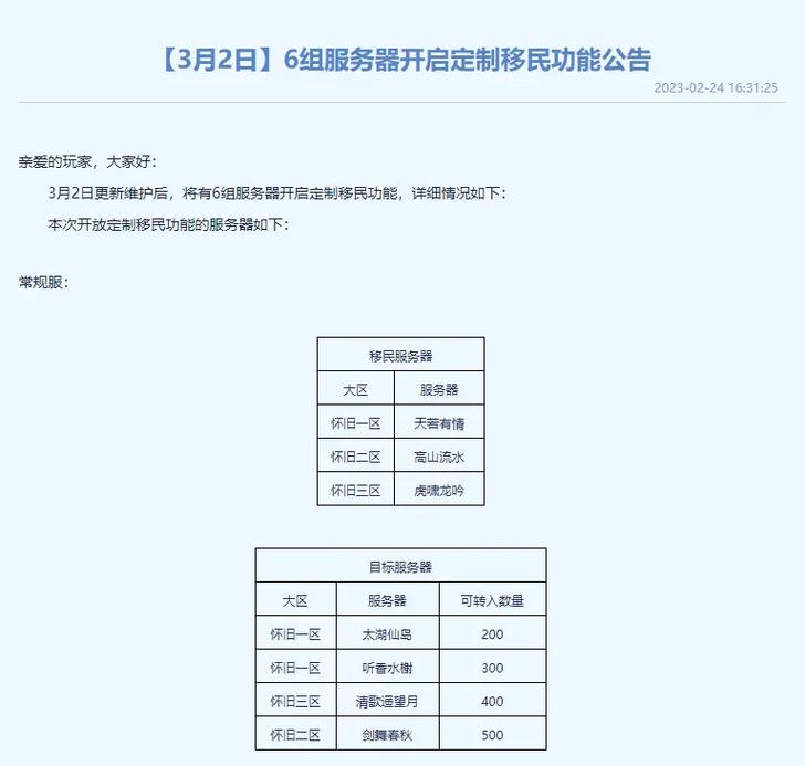服务器的活动地区是什么意思