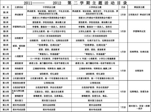 搭建活动目录_活动