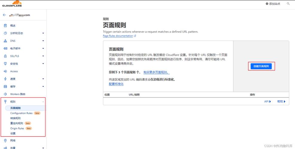 对象存储必须开启cdn_CDN刷新和预热是必须的吗?
