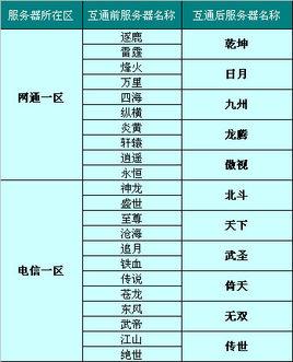 代理服务器主机名怎么填_主机名类