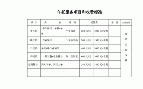 服务器托管费用究竟包含哪些成本要素？