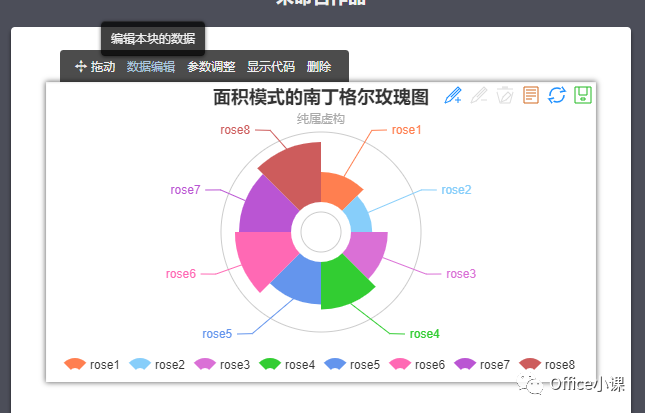 服务器配置花费钱吗_玫瑰花饼图