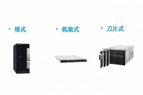服务器和工作站有什么区别