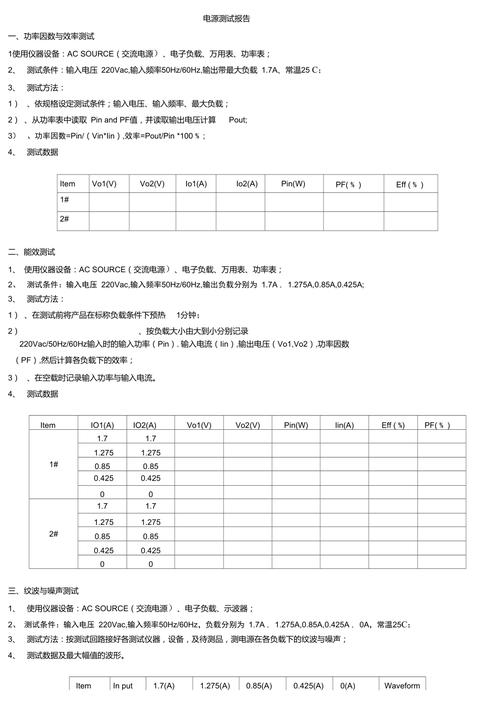 电源cdn测试报告_内容分发网络 CDN