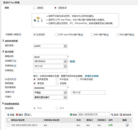 告警服务器ip地址是什么意思