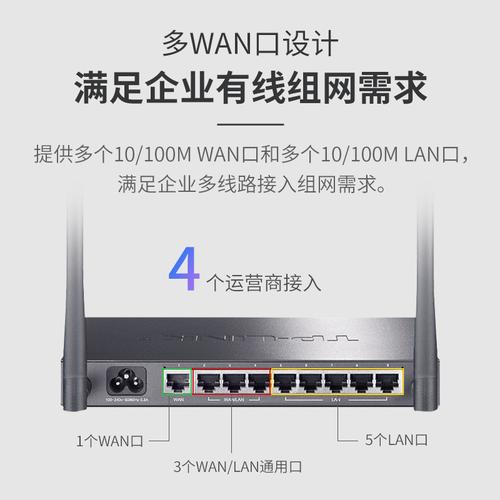 端口使用查看_查看风险端口