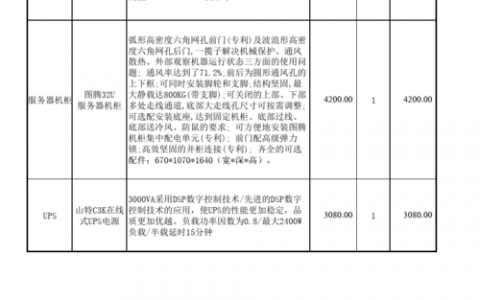 如何选择适合您需求的服务器配置并获取准确报价？
