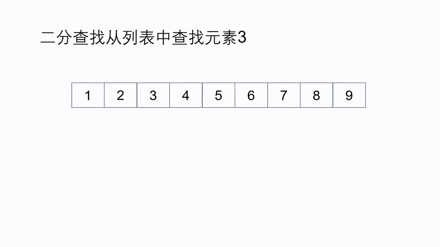 二分查找法_二分k均值