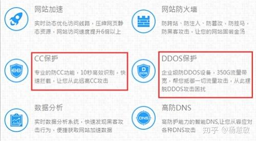 防护cc_通过CC攻击防护规则实现CC防护