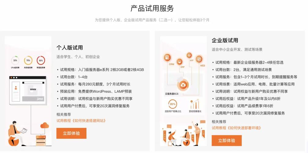 ecs服务器添加项目_添加项目成员