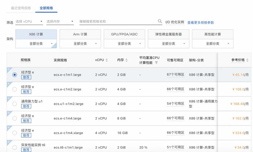 ecs服务器添加项目_添加项目成员