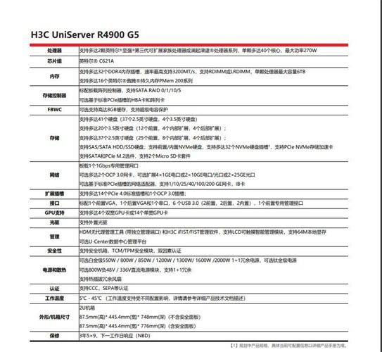 服务器配置 snmp_配置SNMP北向参数