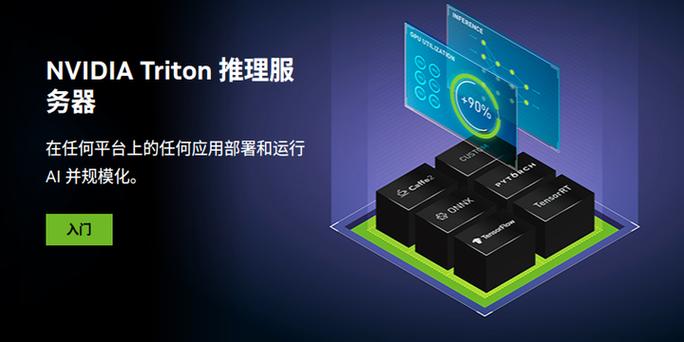 服务器如何安装_P1型云服务器如何安装NVIDIA驱动?