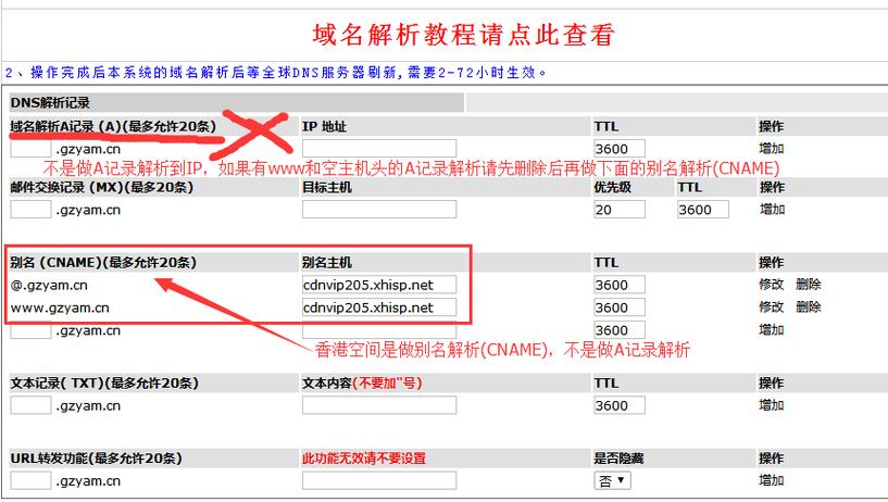 服务器域名配置的作用是什么_域名管理界面的CNAME的作用是什么?