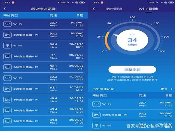 带宽如何升级_迁移中升级带宽后，迁移使用的是升级前的带宽还是升级后的带宽？