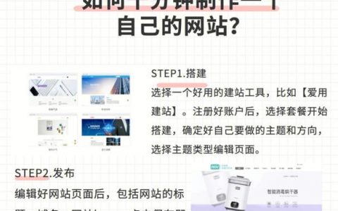 如何实现服务行业网站的精准网页定向？