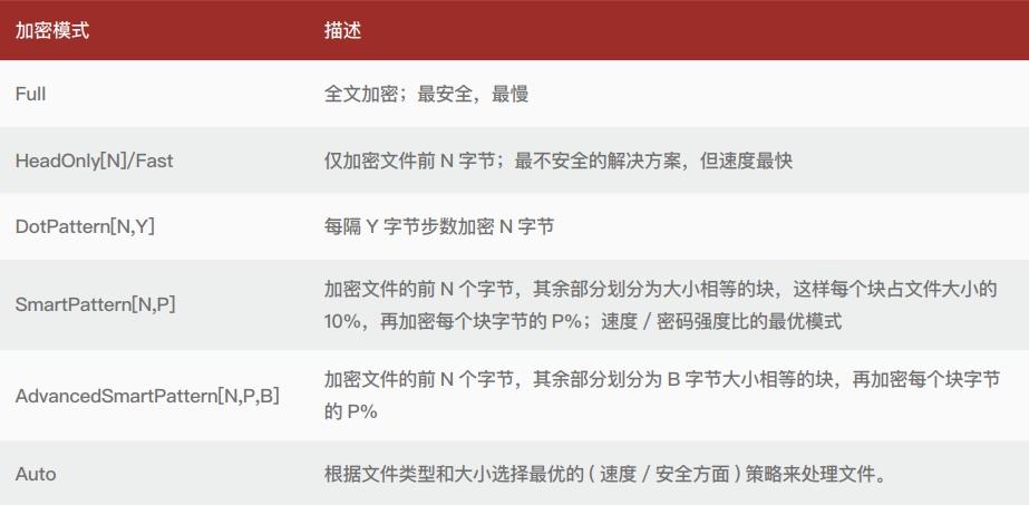 ExView 正式版发布 _正式发布