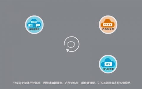 ECS学生机，探索其在教育领域的潜力与挑战